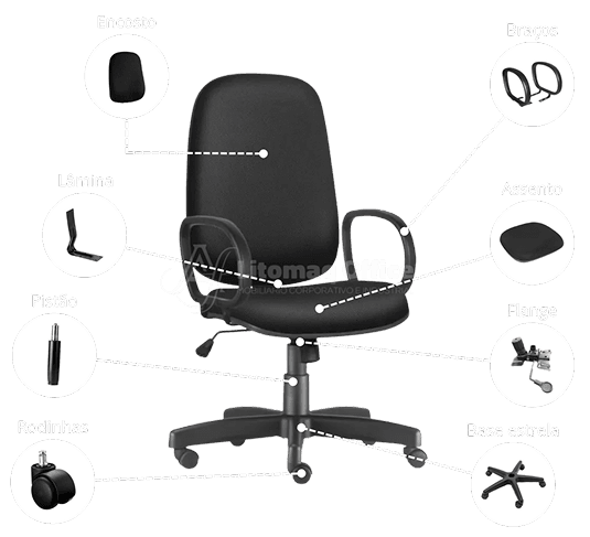 Componentes de cadeira de escritório